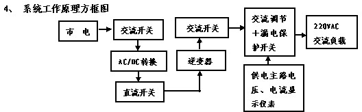 ׃ϵy(tng)ԭ팍(sh)(yn)