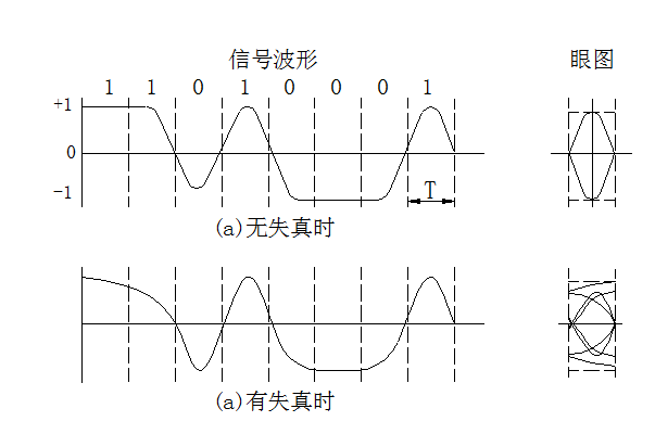 oʧ漰ʧr(sh)ĲμۈD