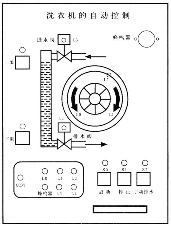 ϴCԄӿʾ