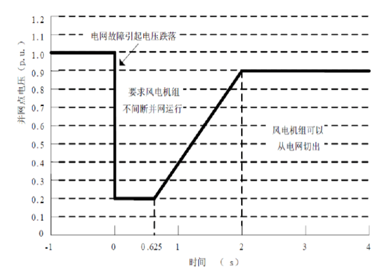 늉Խ˜